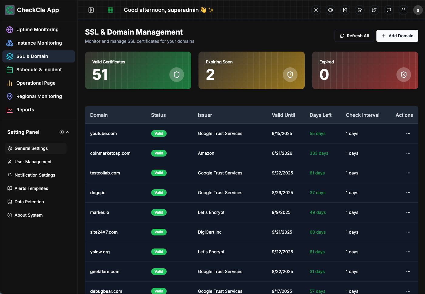 SSL Monitoring 